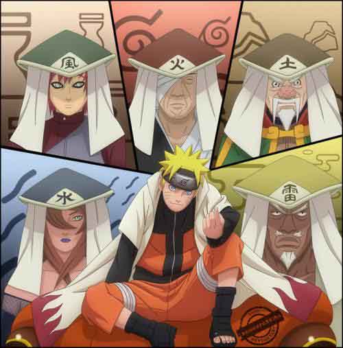 Kages