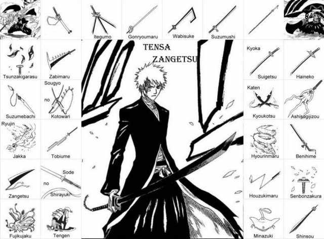 Ichigo a zanpakuto Ichigo a zanpakuto
