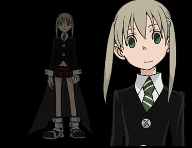 Maka profil Maka profil