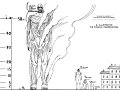 Shingeki_no_Kyojin_v02_-_148-149