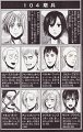 Shingeki_no_Kyojin_003