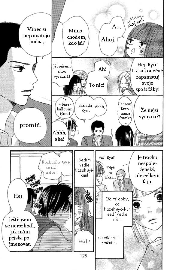 Kimi-ni-Todoke-v01-ch02-pg8.jpg