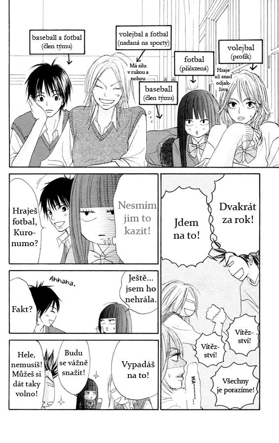 Kimi_ni_Todoke_Ch9_Pg016.jpg